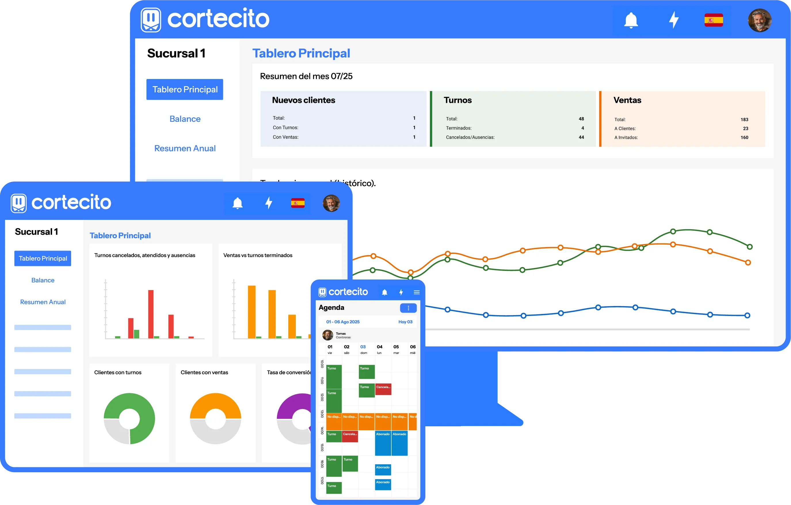 Controla toda tu agenda